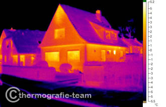 Termografie bei Sonneneinstrahlung