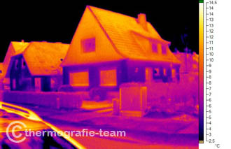 Termografie bei starker Sonneneinstrahlung