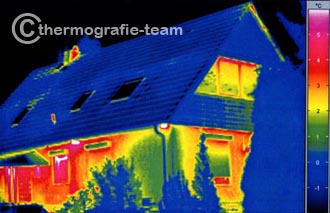 thermografie-team