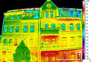 Thermografie Mietshaus